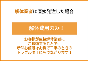 解体・撤去